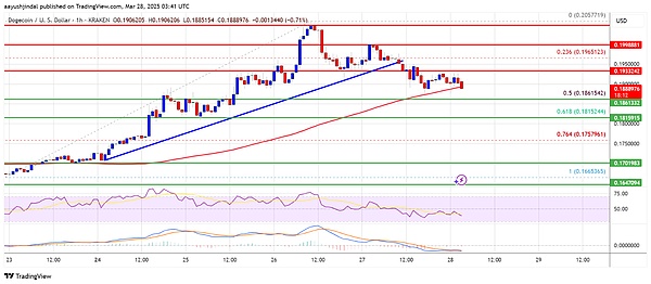 get?code=NjZkOWVkMjNlOWNiMmE4MzdlZGMwOTZlMjQwNWRkYzMsMTc0MzE0MDk4MTYzMg==