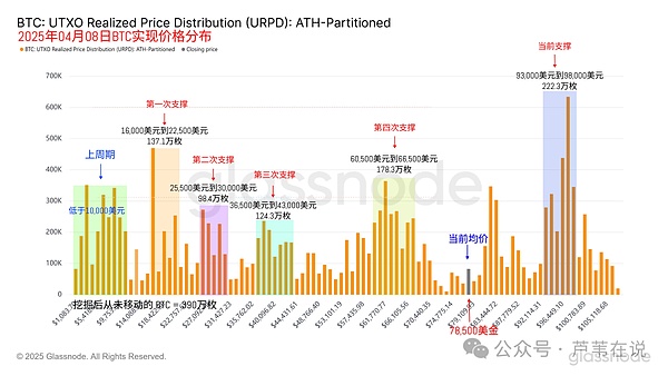 640?wx_fmt=png&from=appmsg