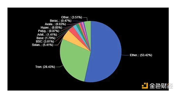 7361606 UsGIE0BEWnIaPnl0Vns1ayHqQEXCYBuZywpU5HlO.png
