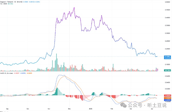 640?wx_fmt=png&from=appmsg