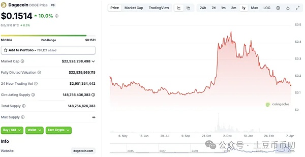 640?wx_fmt=png&from=appmsg