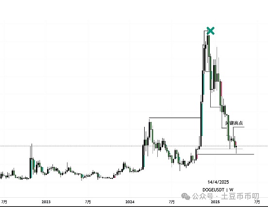 640?wx_fmt=png&from=appmsg