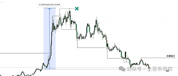 640?wx_fmt=png&from=appmsg