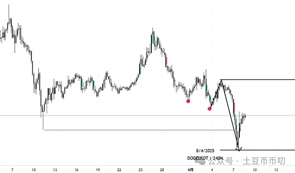 640?wx_fmt=png&from=appmsg