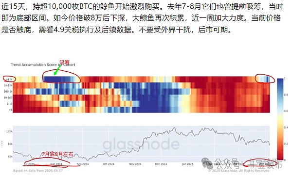 640?wx_fmt=png&from=appmsg