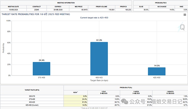640?wx_fmt=png&from=appmsg