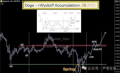640?wx_fmt=png&from=appmsg