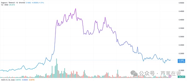 640?wx_fmt=png&from=appmsg