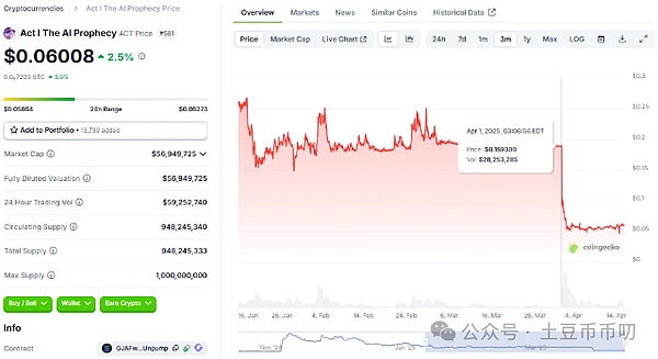 640?wx_fmt=png&from=appmsg