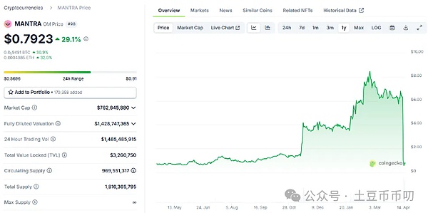 640?wx_fmt=png&from=appmsg