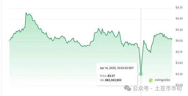 640?wx_fmt=png&from=appmsg