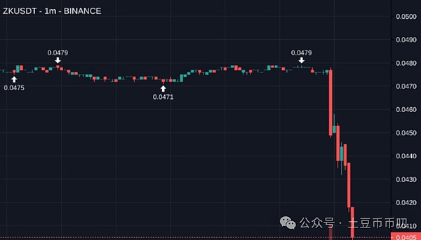 640?wx_fmt=png&from=appmsg