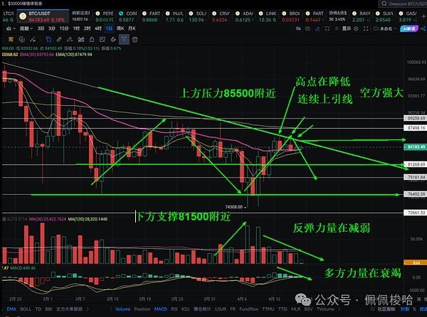 640?wx_fmt=png&from=appmsg