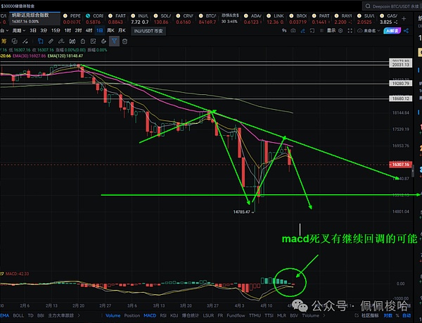 640?wx_fmt=png&from=appmsg