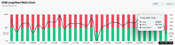 get?code=YTEyMDhhZTZlZmQ5OTE3N2Y4MDJmYzZmOWNkYjlkMmUsMTc0NDk0MjczMDIzMw==