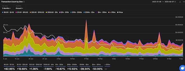 get?code=ZDM4ODQ5MTc4ZjEwMDc2MGI0ZTE5MTgyYjE1OWJmZjEsMTc0NDk0MjczMDIzMw==