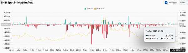 get?code=YTA1ODc2NGIzZjJmNGJhNmFhOGQ2YTA5MWZhYzhmNDksMTc0NDk0MjczMDIzMw==