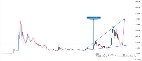 640?wx_fmt=png&from=appmsg