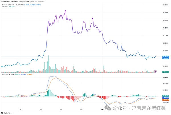 0?wx_fmt=png&from=appmsg