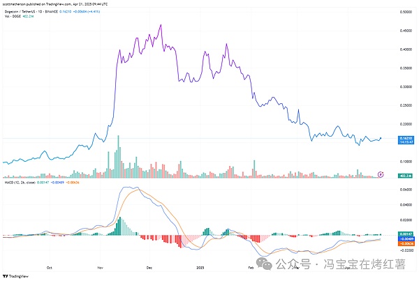 0?wx_fmt=png&from=appmsg