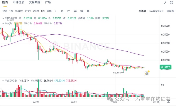 0?wx_fmt=png&from=appmsg