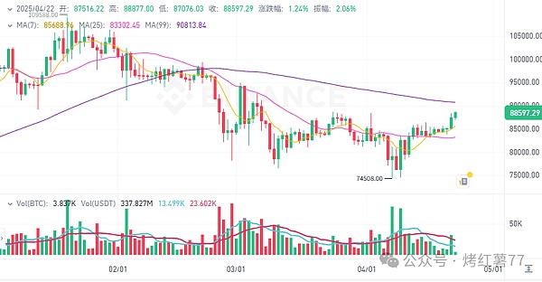 640?wx_fmt=png&from=appmsg