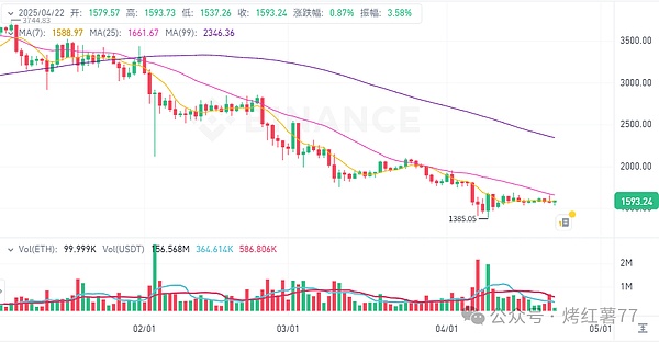 640?wx_fmt=png&from=appmsg