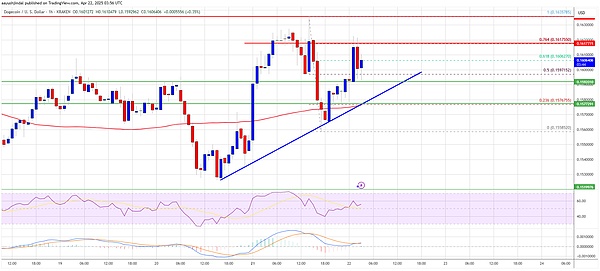 get?code=YmFiYzdhYzUyYTFmNGEwYTFkZDYzMmE4OTNmMWY1MjUsMTc0NTMwMjkwNzI4NA==