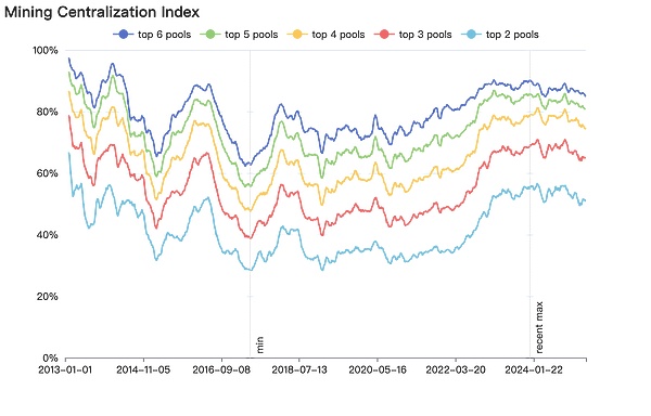 ?code=NTBlZjJhMTUwMDU4OGZlMWU3MzE4NTY5MjlhODExYTFfelpkd2dqNVBUNlVSOFlpaDJKVmZSSG5sT2xsZjRwNVpfVG9rZW46TWFlRmIyelQybzVSeVl4YUZCNnU5cDR1c0ZjXzE3NDU0MDA3NzQ6MTc0NTQwNDM3NF9WNA
