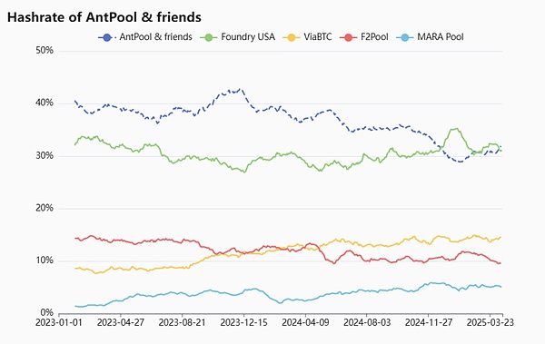 ?code=MjZiNmIwZjY2NDYyODM0NzViYmVkYTU5ZjRlMjI0Y2FfcXVCTVh1cDZsdENWN3Z6R0tDVjR3SWw3VjNqd1RBOTJfVG9rZW46VGV1UGJPTGZKbzNubTF4ZWhRenVwM3Nic25mXzE3NDU0MDA3NzQ6MTc0NTQwNDM3NF9WNA