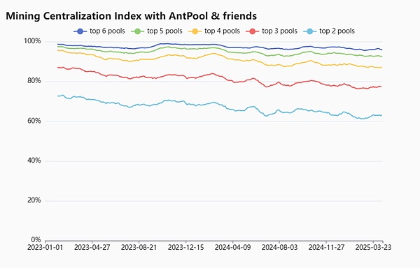 ?code=Yjc0Mzg2ZTRlODM1MzQ0Y2VhMzU0ZjJjZTVkNTE5N2NfTVJTM2l3Nnd2SGVxcEdzeVFoZXdaWnFaeEFWbmhpUEpfVG9rZW46UnRGb2JkMmZRb2tTWlh4U2Z3anV1Y0pzc1RjXzE3NDU0MDA3NzQ6MTc0NTQwNDM3NF9WNA