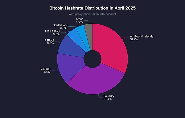 ?code=Mjk2YzMyNDg5ZTM4MjI3ZTZhNjZjNjk4YzI5YTUwMDVfOTJQcVNBdHlHcjBncUtuaGdvandOQUZLMW41M0VqNHNfVG9rZW46TDczdWJoa3hEbzBvSWt4VFJrSHVZVHNWc3hsXzE3NDU0MDA3NzQ6MTc0NTQwNDM3NF9WNA