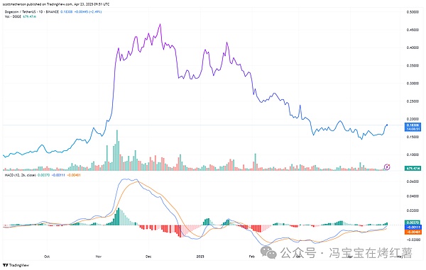 0?wx_fmt=png&from=appmsg