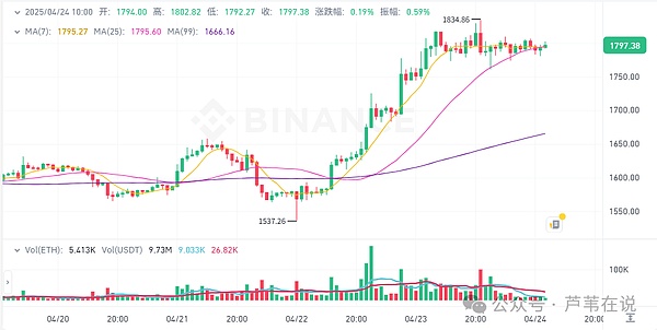 640?wx_fmt=png&from=appmsg