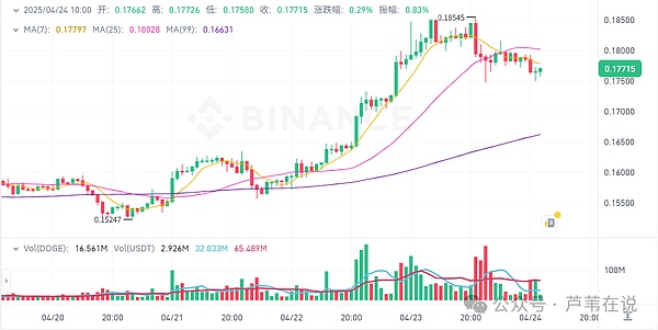 640?wx_fmt=png&from=appmsg