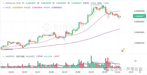 640?wx_fmt=png&from=appmsg