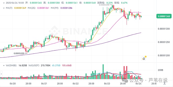 640?wx_fmt=png&from=appmsg