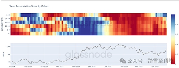 0?wx_fmt=png&from=appmsg