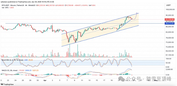 0?wx_fmt=png&from=appmsg