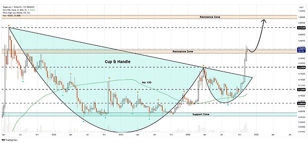 get?code=ZmRkMGU2Njk5NzdlN2MxM2NiNjFlMTEyMTY2NWYwMDksMTc0NTU0NzQwOTkxNQ==