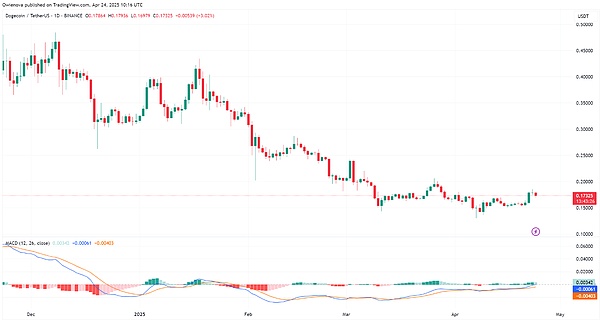 get?code=ZTQ5YzljZmQxOGE4YzA3MjkzNzU4Nzg0MGIzOGIwNjcsMTc0NTU0NzQwOTkxNQ==