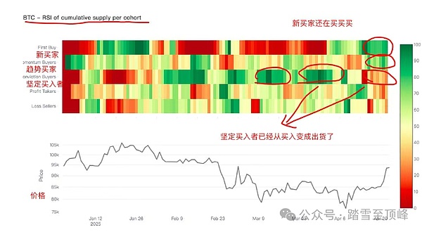 0?wx_fmt=png&from=appmsg