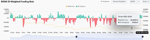 get?code=YzMzOWVjODI4ZTEyOWQ5MjI0Y2I0MTkyODJlZWRlOTgsMTc0NTY0NjE4OTI1Nw==