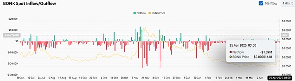 get?code=NjQwNDQwODVjMWZjZDUyZTNlZDg3YTBjMGU0YzY3Y2EsMTc0NTY0NjE4OTI2NA==