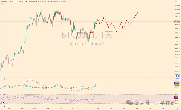 640?wx_fmt=png&from=appmsg