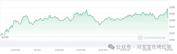 0?wx_fmt=png&from=appmsg