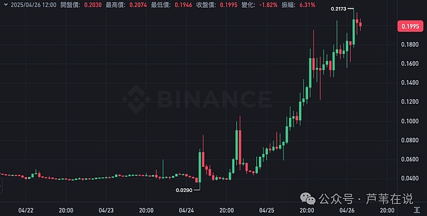 640?wx_fmt=png&from=appmsg