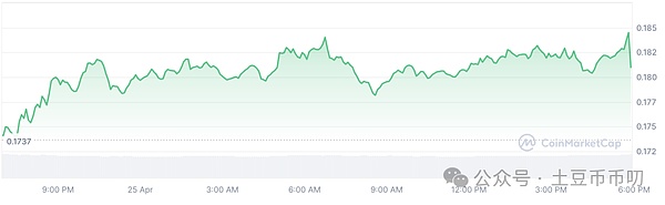 640?wx_fmt=png&from=appmsg