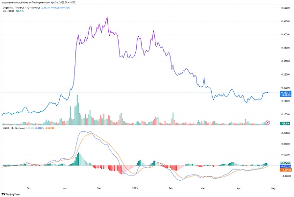 get?code=Y2U4ZmViODhjOTUwMGU5ZThlMzk1OWFlZTU0ODY4M2MsMTc0NTcyMDExMzM2MQ==