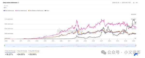 0?wx_fmt=png&from=appmsg